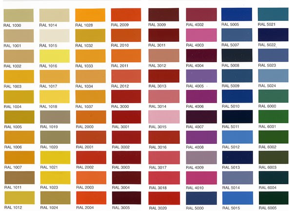 Ral Color Chart Canada